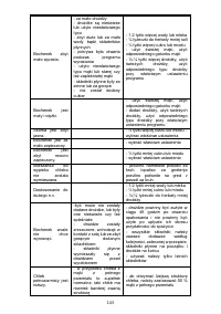 Страница 143
