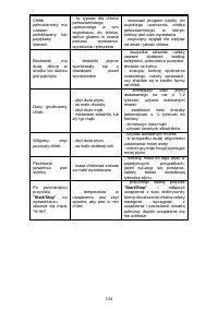 Страница 144
