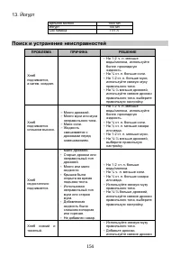Страница 154