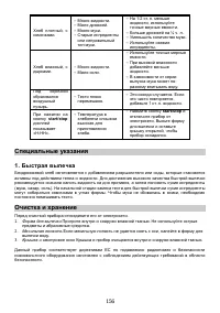 Страница 156