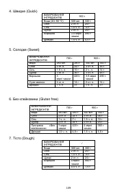 Страница 109