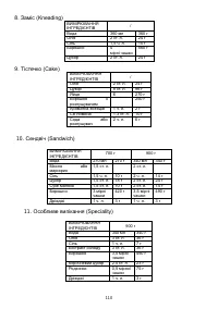 Страница 110