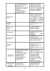 Страница 112