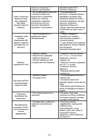 Страница 113