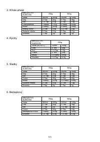 Страница 121