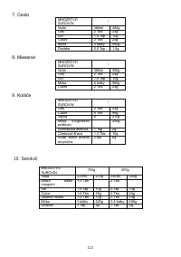 Страница 122