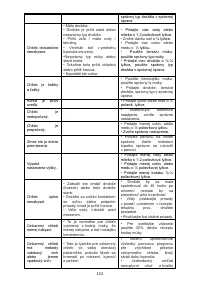 Страница 124