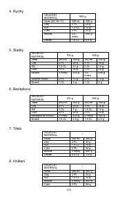Страница 133