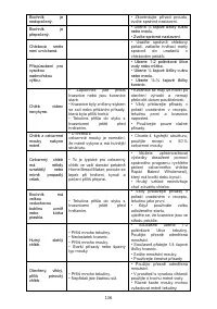 Страница 136