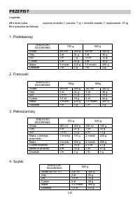 Страница 145