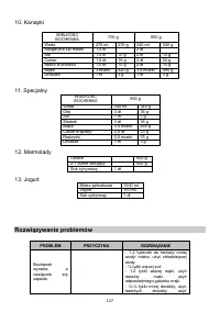 Страница 147