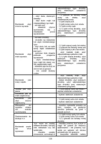 Страница 148