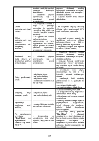 Страница 149