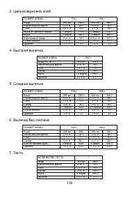 Страница 158