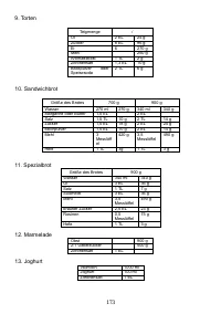 Страница 173