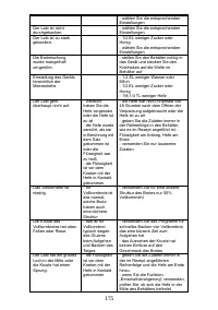 Страница 175