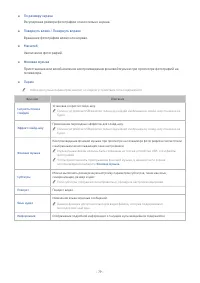 Страница 101