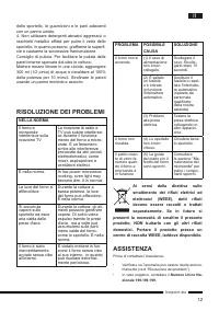 Pagina 13