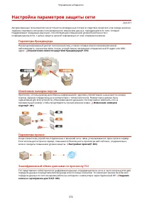 Страница 380