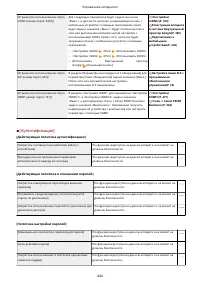 Страница 452