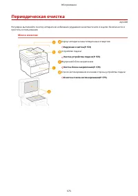 Страница 581
