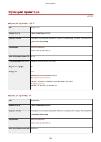 Страница 708