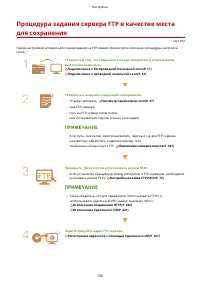 Страница 108