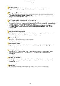 Страница 117