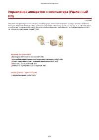 Страница 432