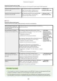 Страница 450