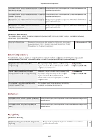 Страница 453