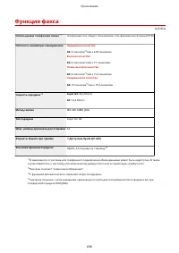 Страница 706