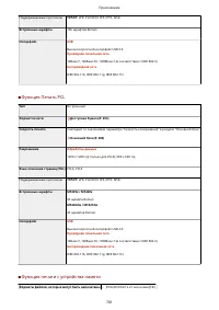 Страница 709