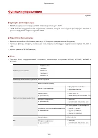 Страница 711