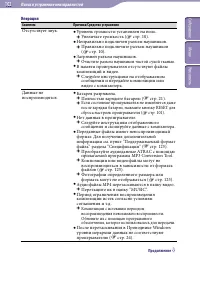 Страница 102