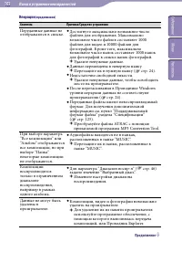 Страница 103