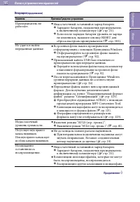 Страница 105