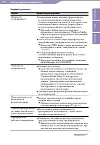 Страница 106