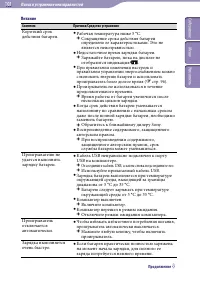 Страница 108