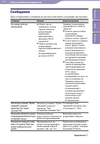 Страница 113