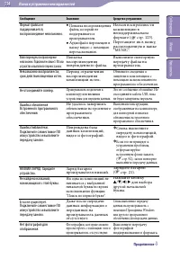 Страница 114