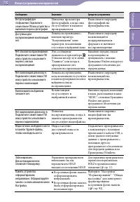 Страница 115