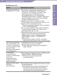 Страница 126