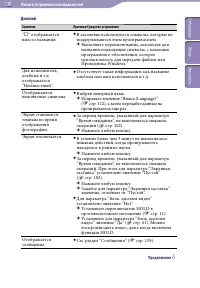Страница 130