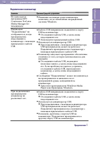 Страница 132