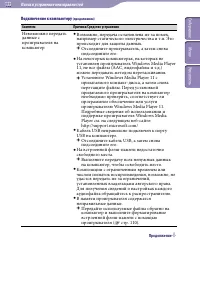 Страница 133