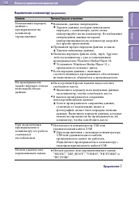 Страница 134