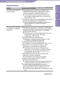Страница 135