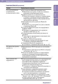 Страница 136
