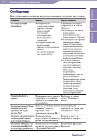 Страница 139